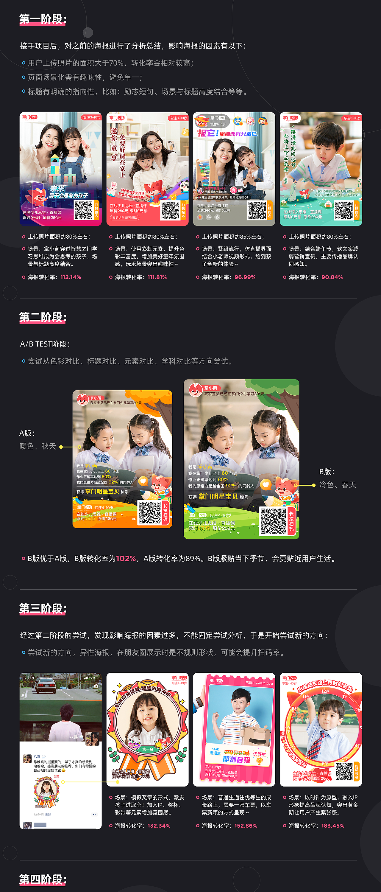 作品集（图ZMzIwODg3NTc2） - 运营设计 - 站酷设计师是你的八喜原创素材 - 站酷ZCOOL