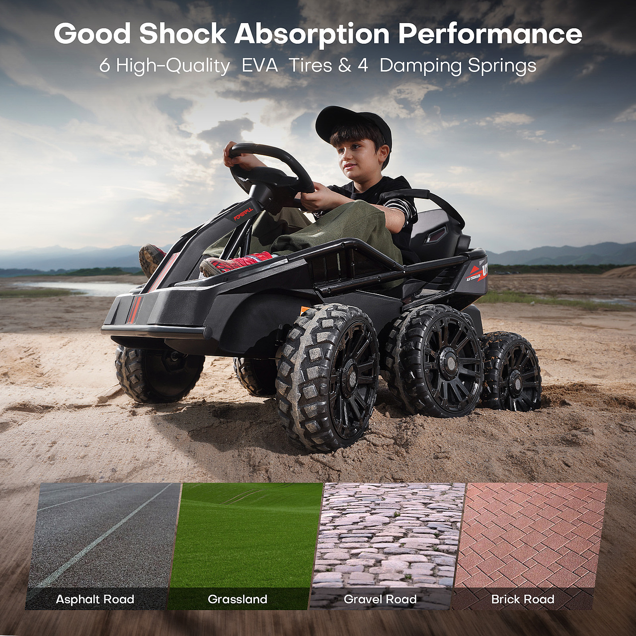 跨境电商详情页 | 童车 ✖ LCX光锥设计