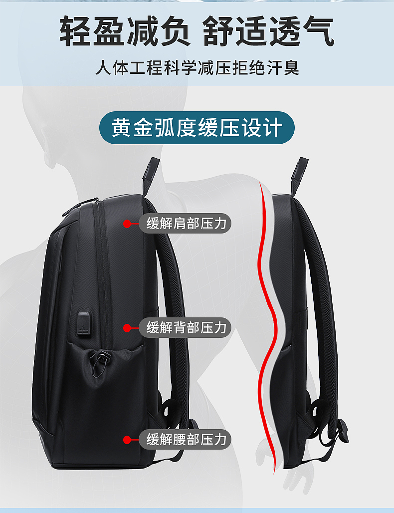 双肩包1688详情主图原创展示 欢迎各类商业合作