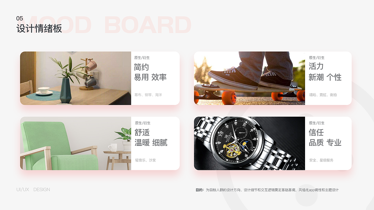 2022应届UI作品集（图ZMzE4MTI2NjE2） - 软件界面 - 站酷设计师btfuly原创素材 - 站酷ZCOOL