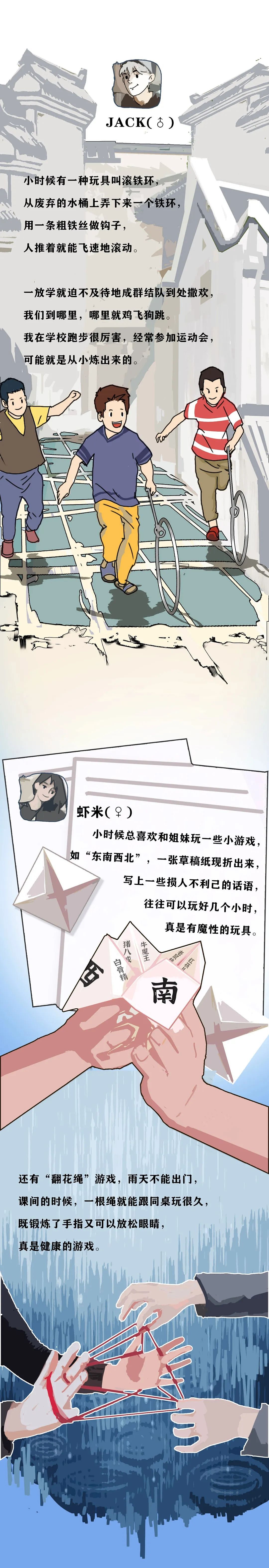 条漫——消逝的童年