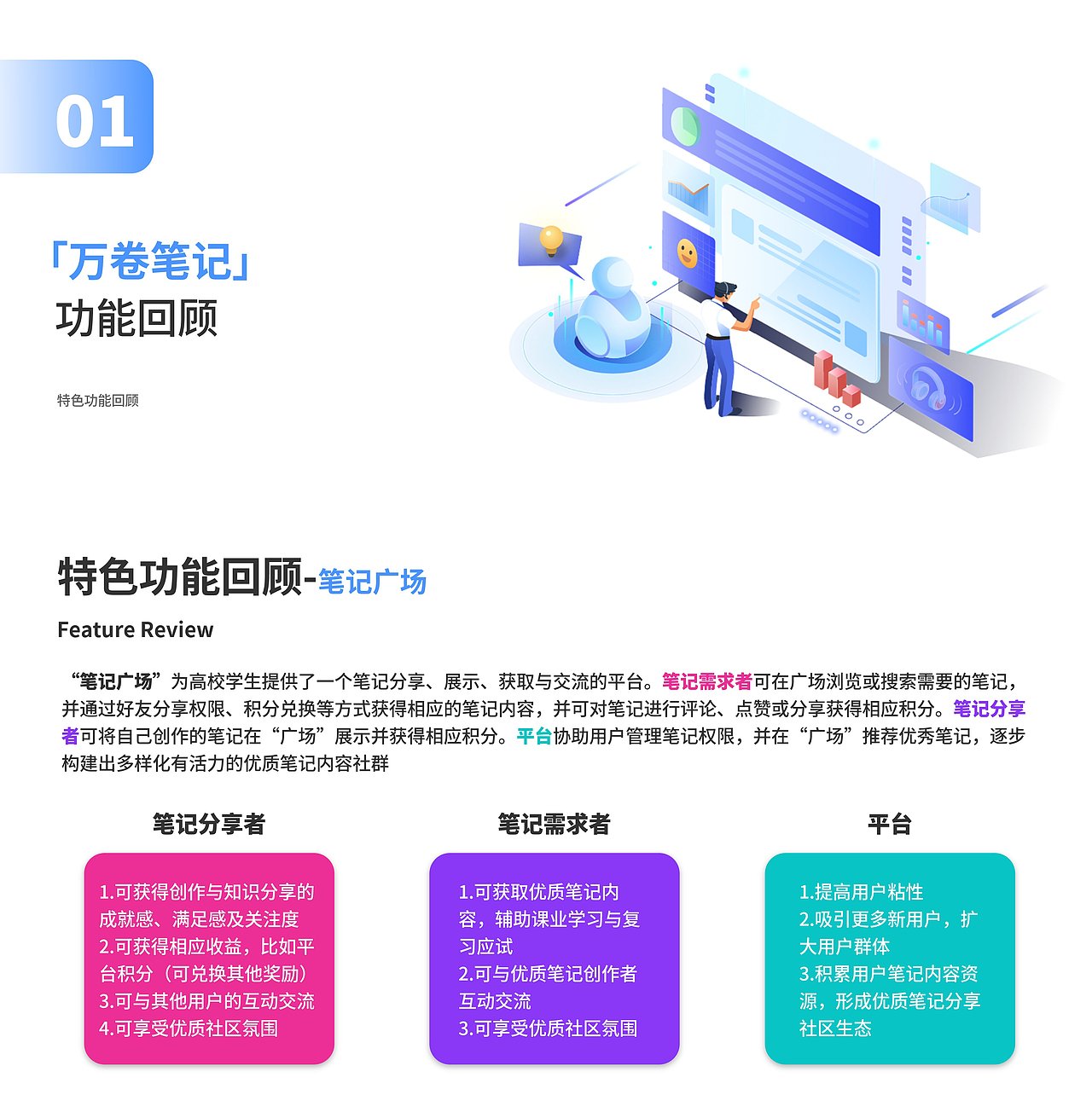 万卷笔记（0～1）（图ZMzM4NTg4NjU2） - 文案/策划 - 站酷设计师十月十一原创素材 - 站酷ZCOOL
