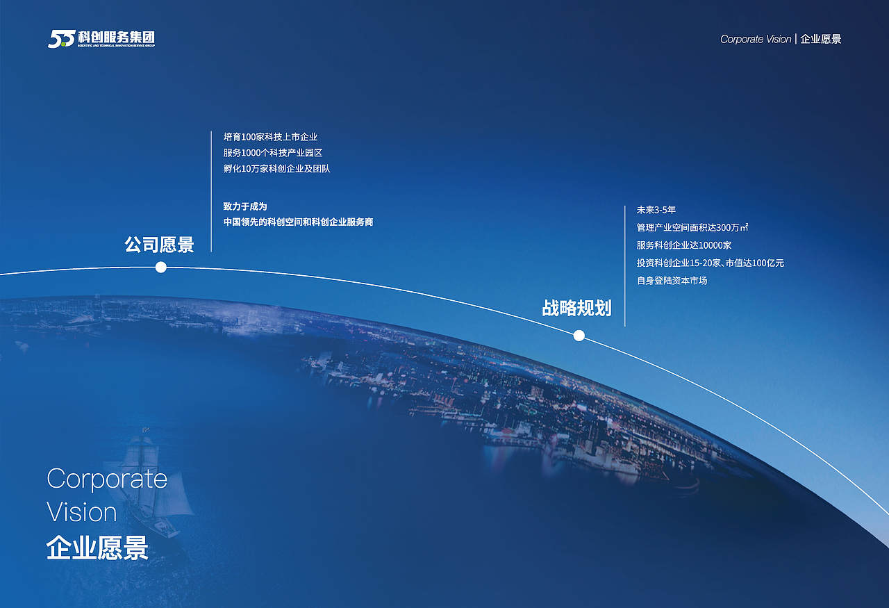 产业园运营集团宣传册（图ZMzY5OTY3Njg4） - 书籍/画册 - 站酷设计师xuyuanxu原创素材 - 站酷ZCOOL