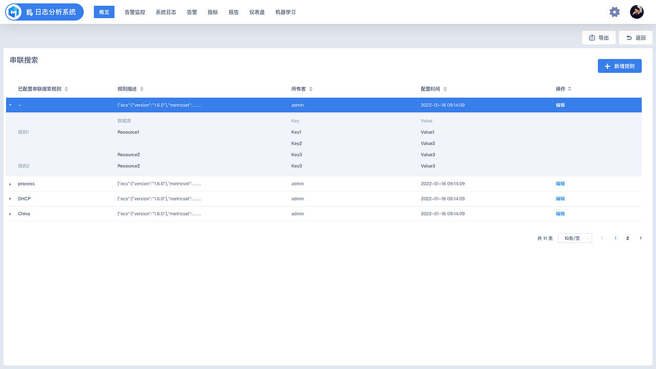 2022秒云日志（图ZMzM0NDU4NTk2） - 软件界面 - 站酷设计师viclorr原创素材 - 站酷ZCOOL