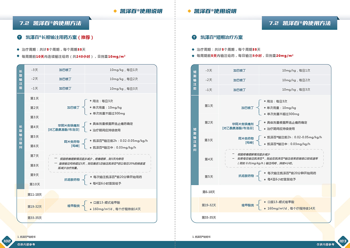 手册排版设计(110页)