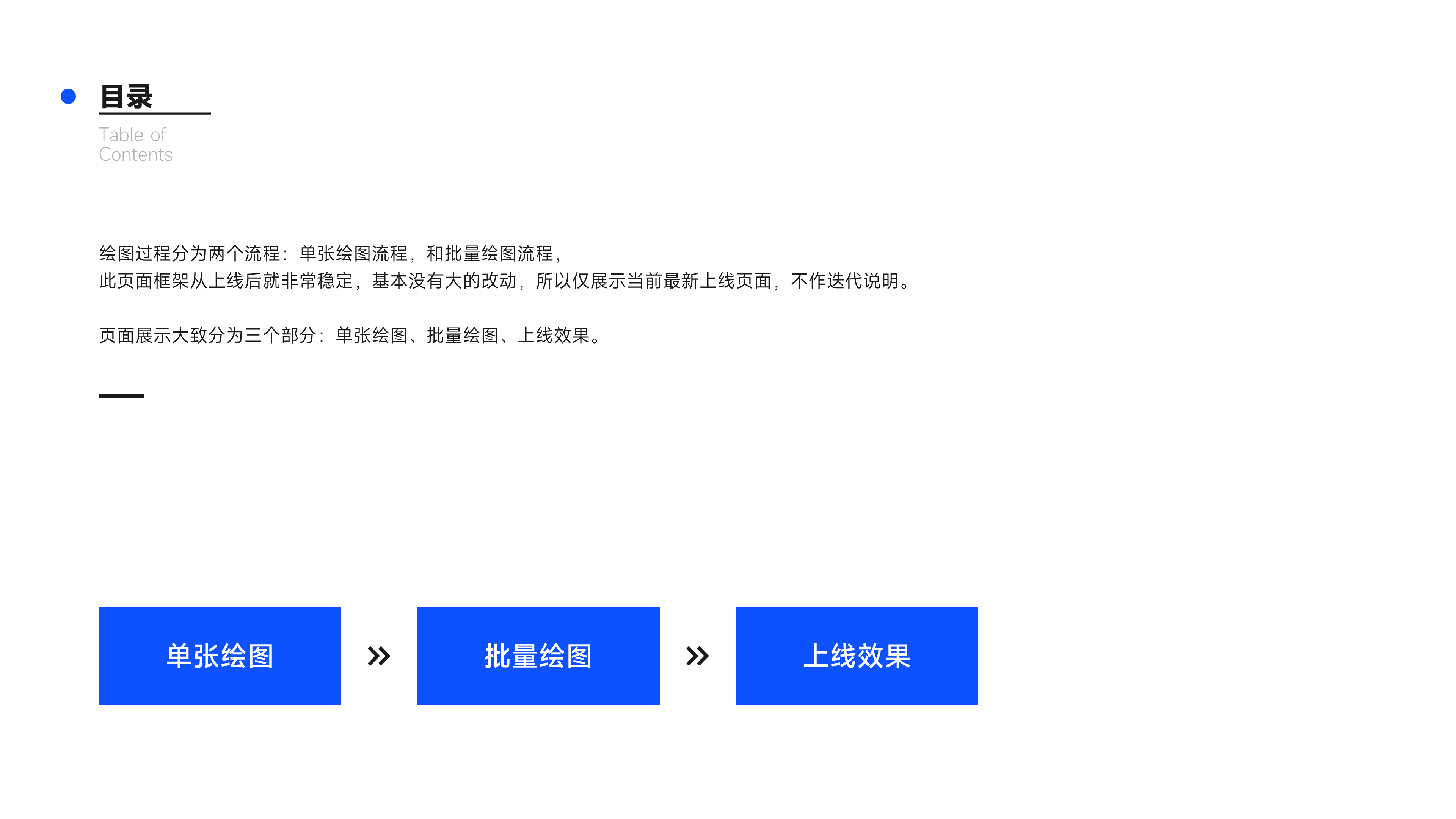 Draft Ai绘图(绘图过程)