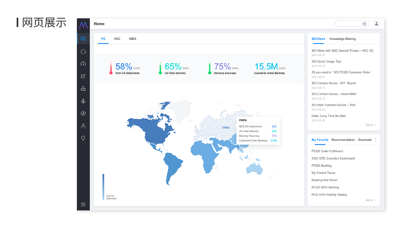Smart MFG logo设计(原创)