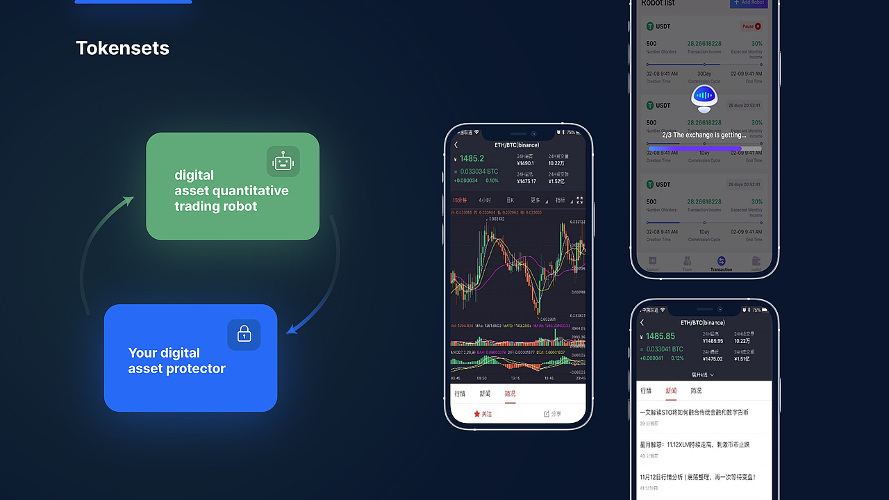区块链PPT（图ZMzMxODIzNDM2） - PPT/Keynote - 站酷设计师青苹果ZHT原创素材 - 站酷ZCOOL