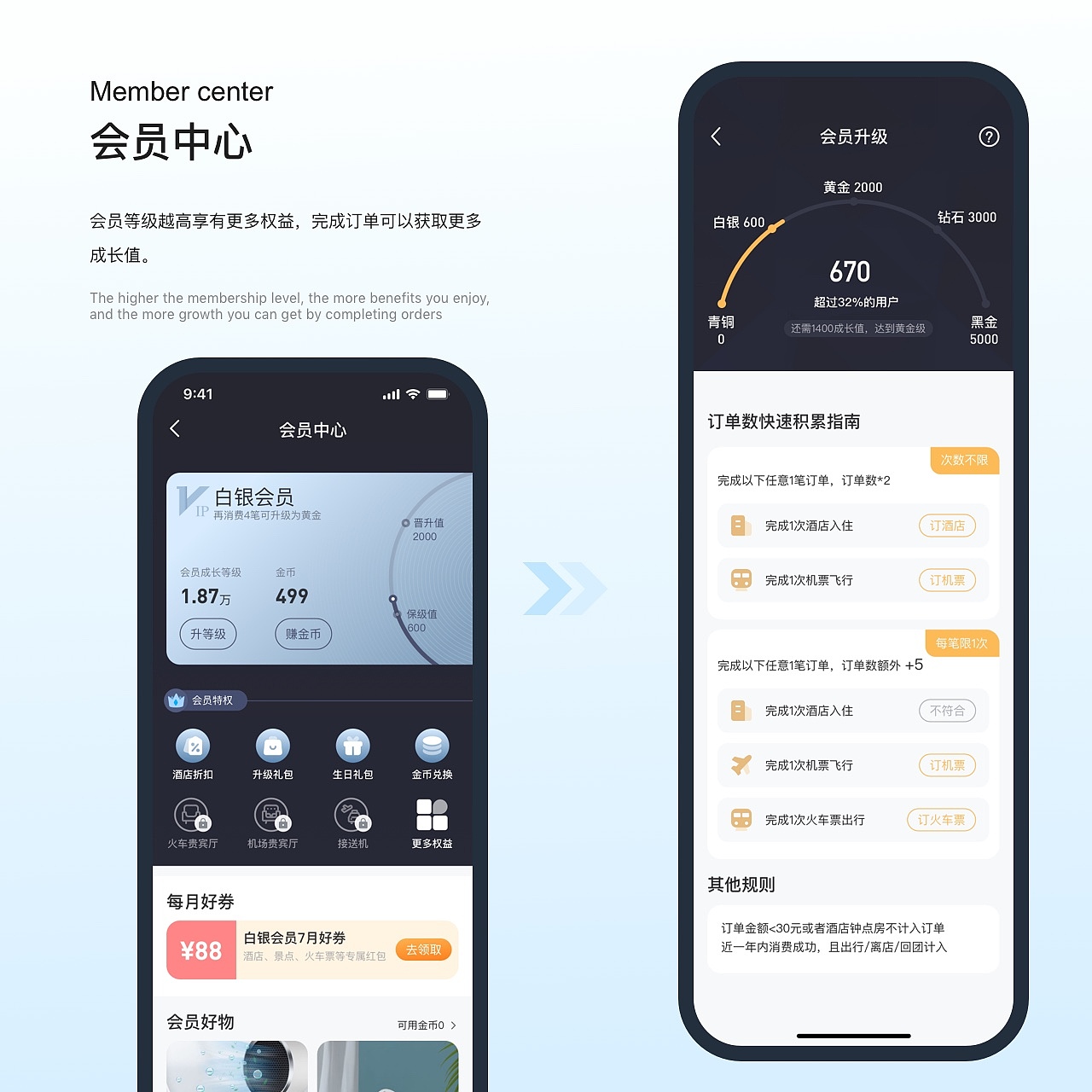 TRAVEL APP从0到1设计梳理