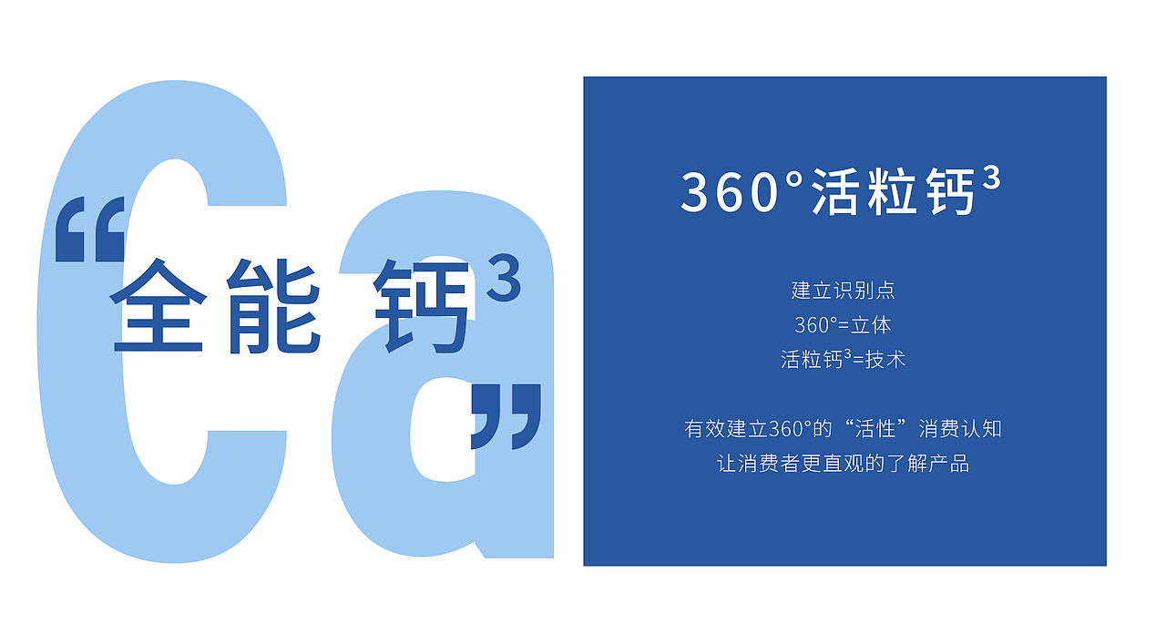 新希望华西|360°有活粒 常温酸奶产品策划（图ZMzE4NDMwNjA0） - 包装 - 站酷设计师陈与安品牌策划原创素材 - 站酷ZCOOL