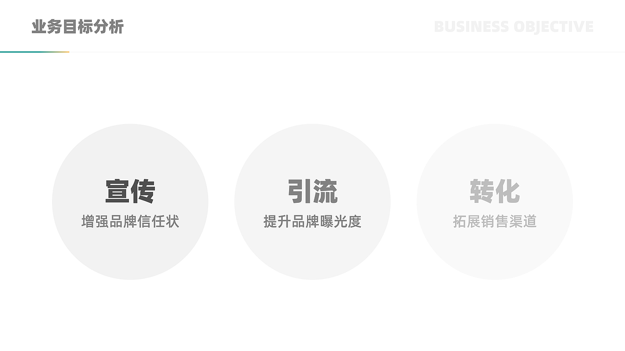 医疗健康产品设计案例合集丨科咖医生品牌官网（图ZMzUzNDIwMzQ0） - 企业官网 - 站酷设计师廖尔摩斯原创素材 - 站酷ZCOOL