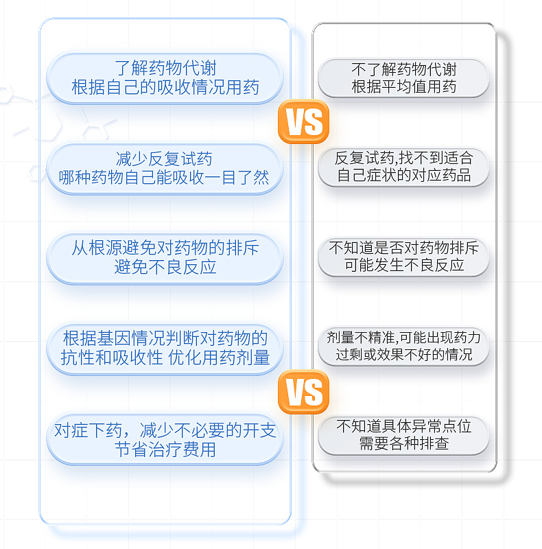 医立优-详情策划