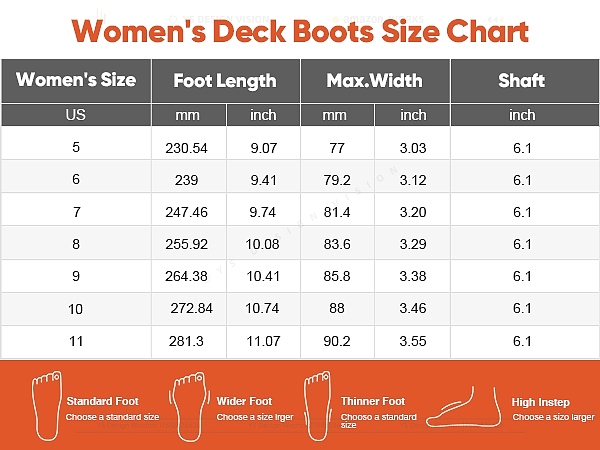 亚马逊防水女鞋高级A+详情设计（图ZMzY3MzMyMDY0） - 电商 - 站酷设计师虔诚莱克创意设计原创素材 - 站酷ZCOOL
