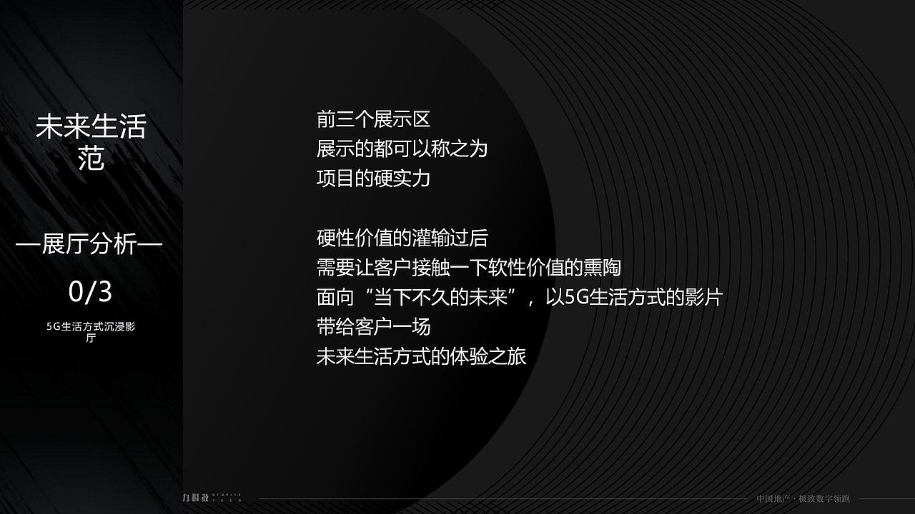 数字地产3（图ZMzUzNDMzMjc2） - 展陈设计 - 站酷设计师Oliver洋原创素材 - 站酷ZCOOL