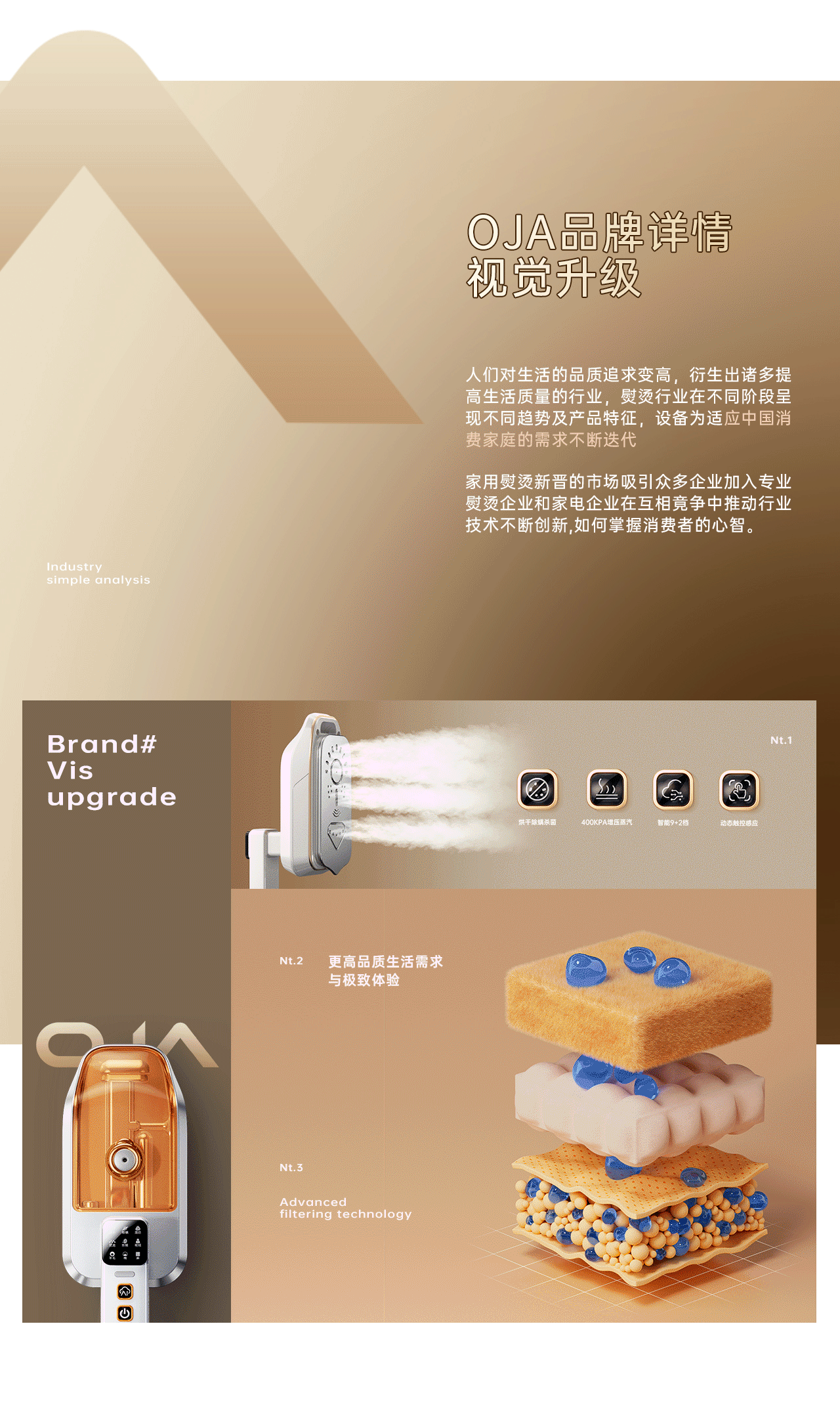 OJA熨烫机详情全案(图ZMzU4NDUzMDQ0) - 电商 - 站酷设计师从此喝奶茶不用嘴原创素材 - 站酷ZCOOL