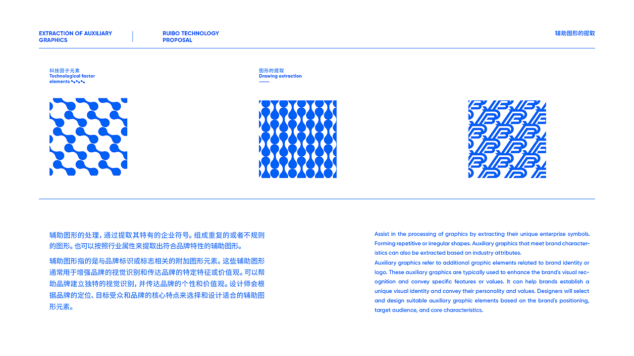 瑞博科技品牌视觉形象提案设计