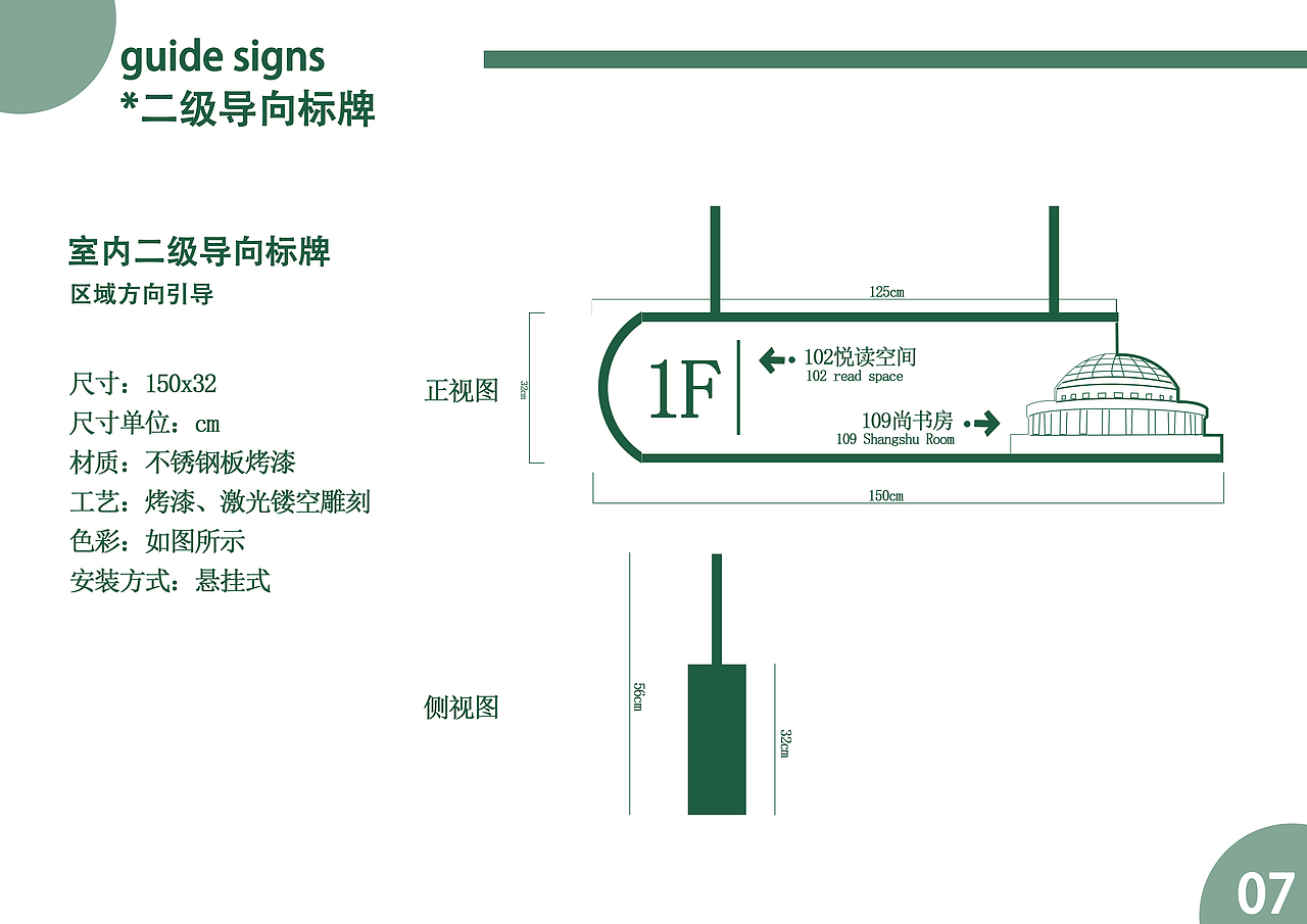 导向标识设计——信阳农林学院图书馆（图ZMzU2MDY5MzUy） - 信息图表 - 站酷设计师小马睿睿原创素材 - 站酷ZCOOL