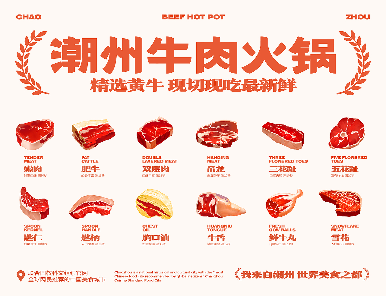 牛腾腾-潮州牛肉火锅（图ZMzY5NzU4NzQ0） - 品牌 - 站酷设计师新人類計劃原创素材 - 站酷ZCOOL