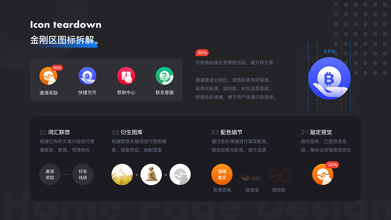 UX/UI设计作品集