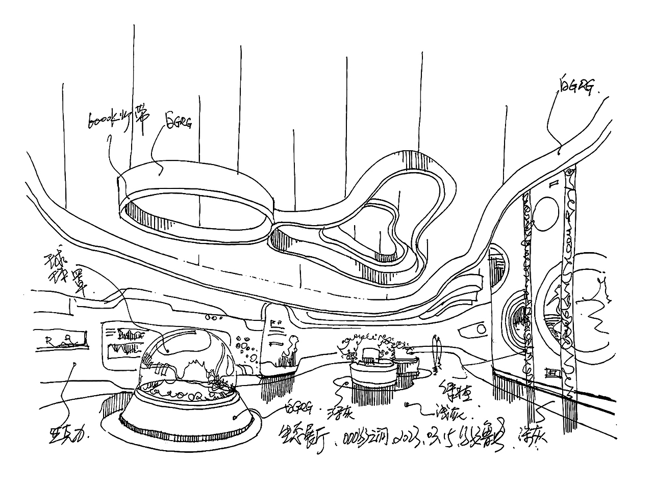 展厅手稿,关于自然展厅。