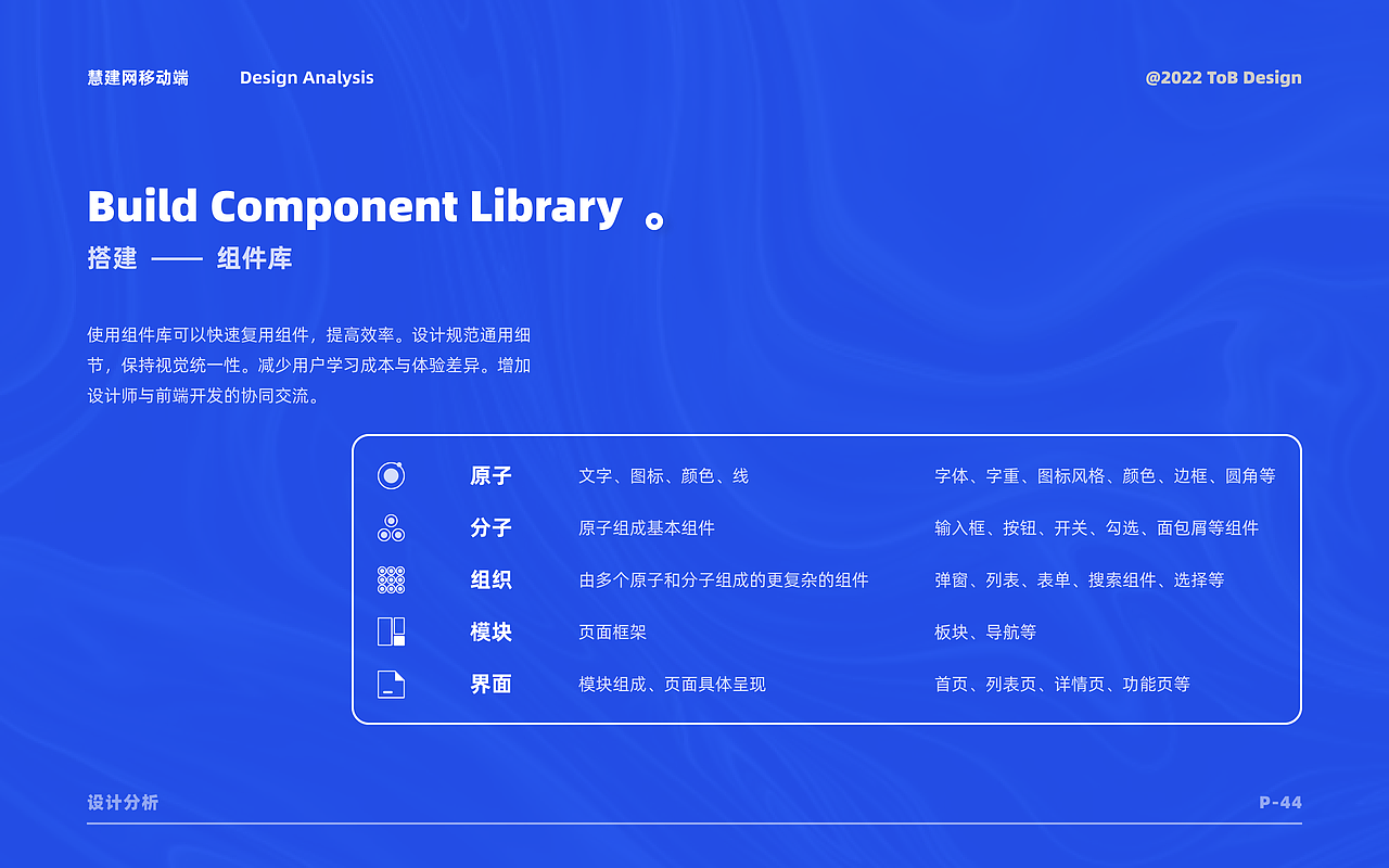 UI 作品集（图ZMzA0NTAwMzA4） - 其他UI - 站酷设计师路一亿原创素材 - 站酷ZCOOL