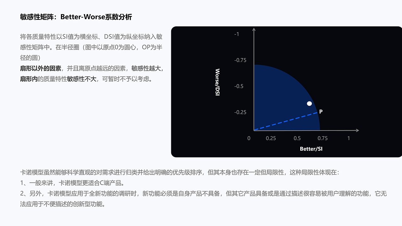 人机交互界面(HMI)设计探索 结构层篇——交互设计（图ZMzAyOTg3Mjc2） - 其他UI - 站酷设计师ZqinM秦原创素材 - 站酷ZCOOL