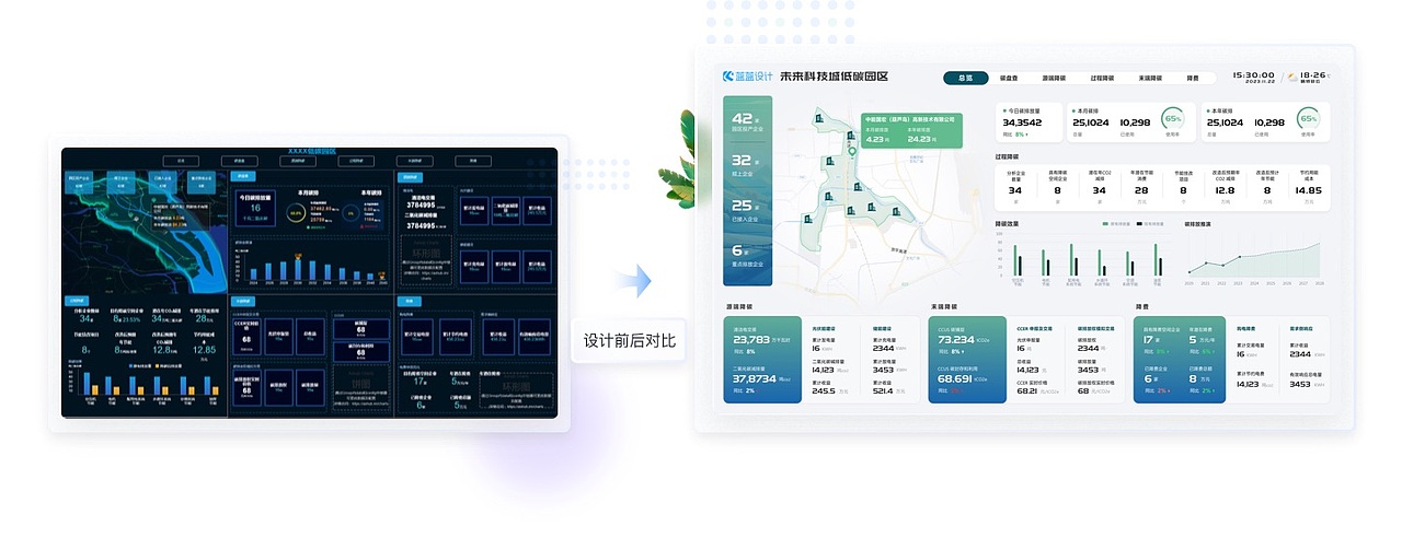 能源行业UE | UI设计解决方案——蓝蓝设计（图ZMzY5NzA3MjI4） - 软件界面 - 站酷设计师蓝蓝设计兰亭妙微原创素材 - 站酷ZCOOL