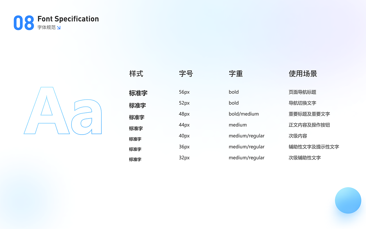 2023-2024作品整理