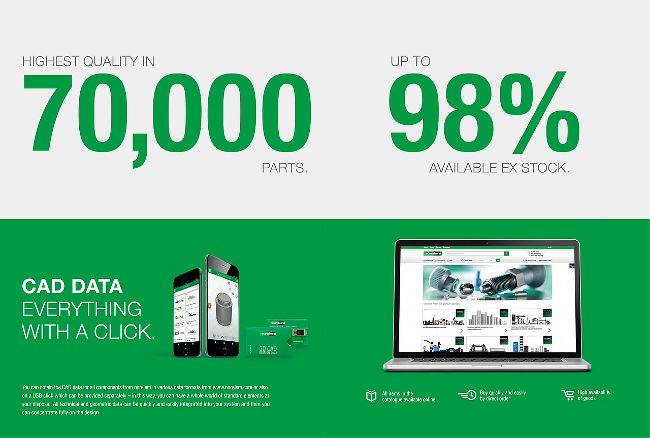 分享 · 德国norelem诺瑞朗工业标准件产品画册