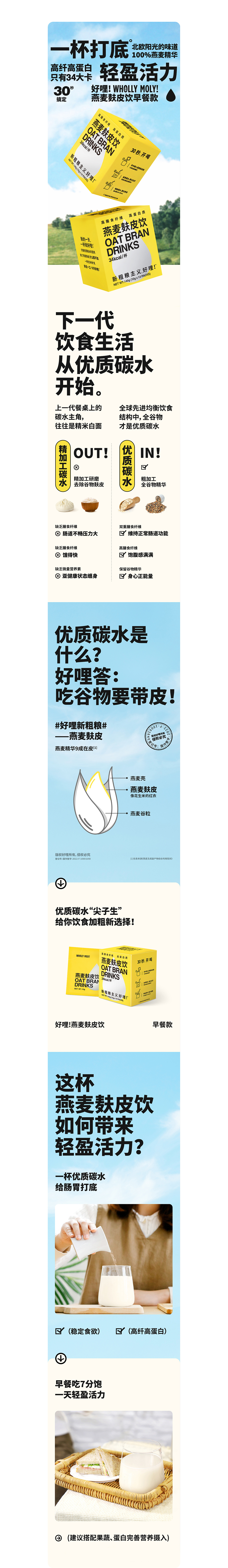 WhollyMoly品牌详情视觉2.0