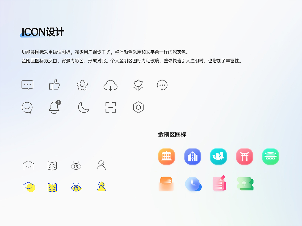 目路教育APP（图ZMzM2OTA0OTc2） - APP界面 - 站酷设计师LE_DESIGN原创素材 - 站酷ZCOOL