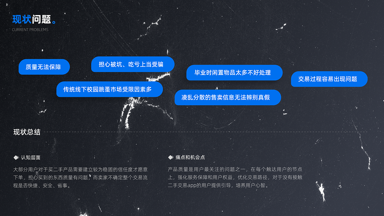 #2022青春答卷# 校有｜校园二手闲置交易APP（图ZMjk5NTY0ODMy） - APP界面 - 站酷设计师小黄不饿原创素材 - 站酷ZCOOL