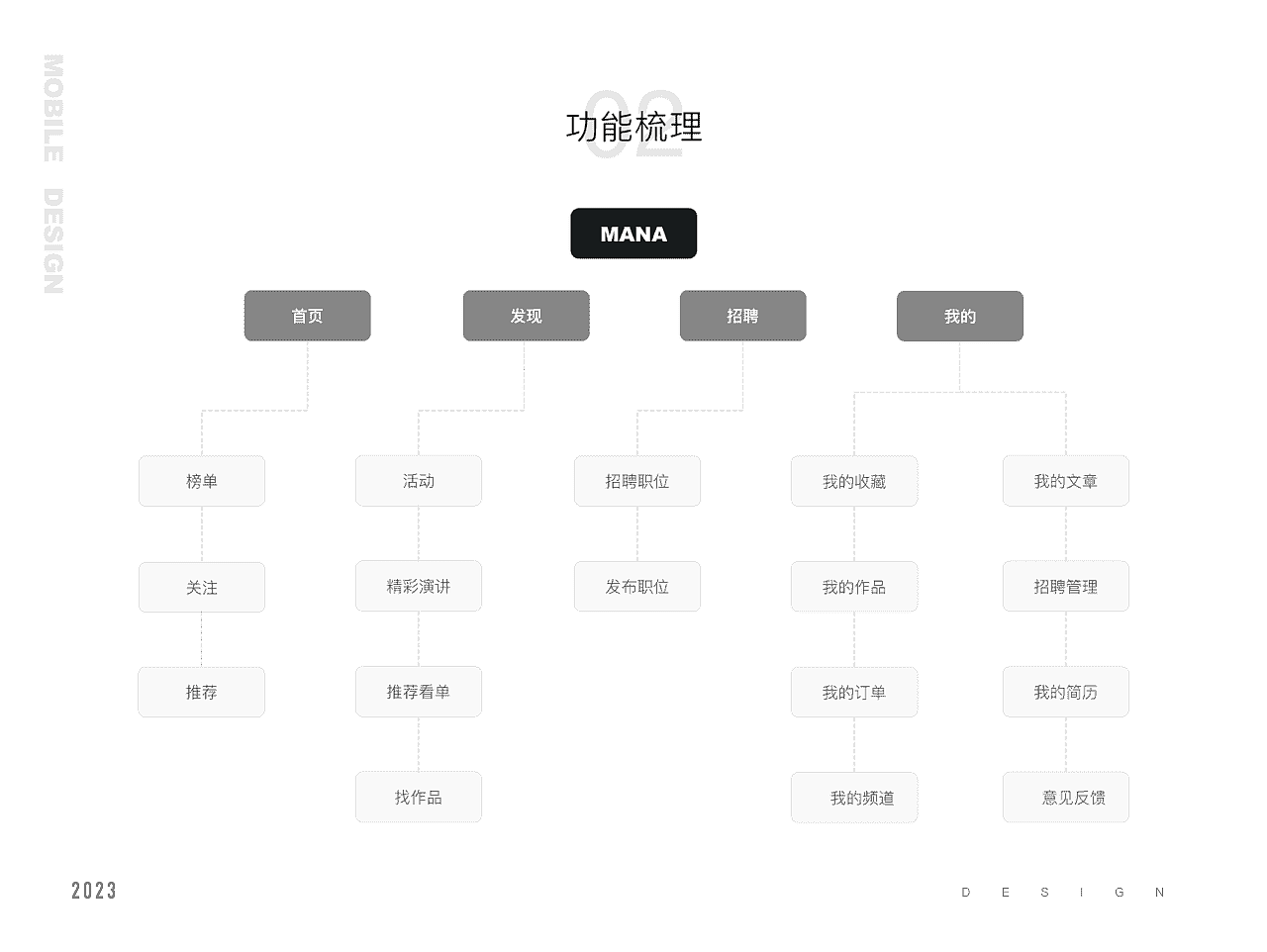 2023作品集（图ZMzQ3NDcyMjE2） - APP界面 - 站酷设计师青黛_原创素材 - 站酷ZCOOL