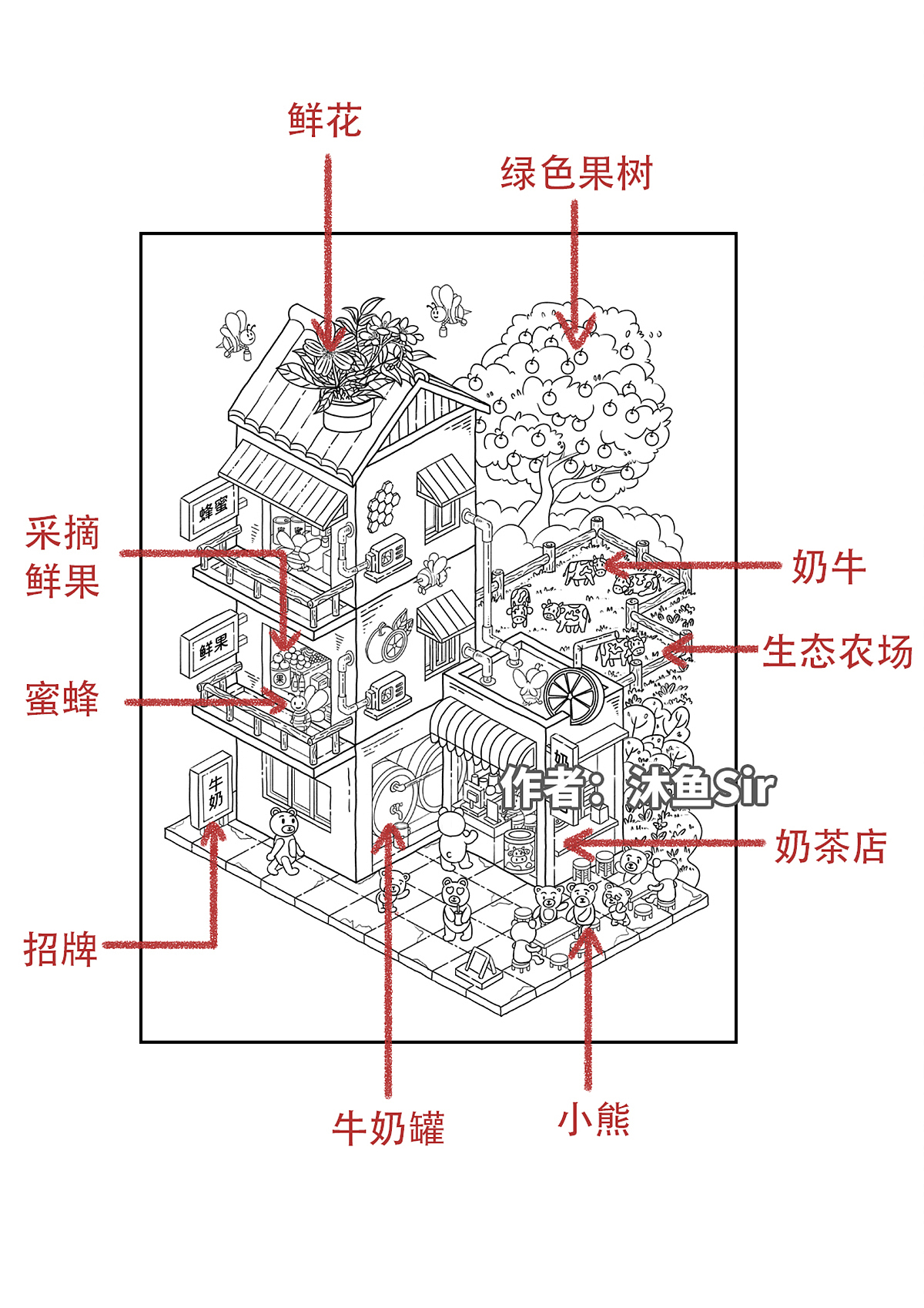 原创插画｜2.5D插画（绿色健康奶茶店）（图ZMzUwNzc0MTM2） - 商业插画 - 站酷设计师小沐魚原创素材 - 站酷ZCOOL