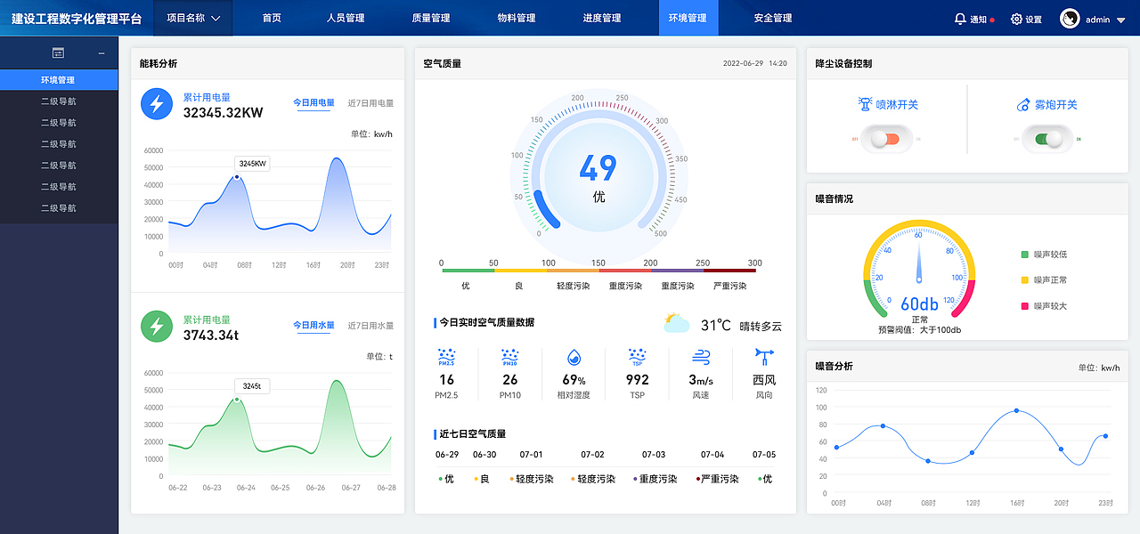 智慧工地个人练习