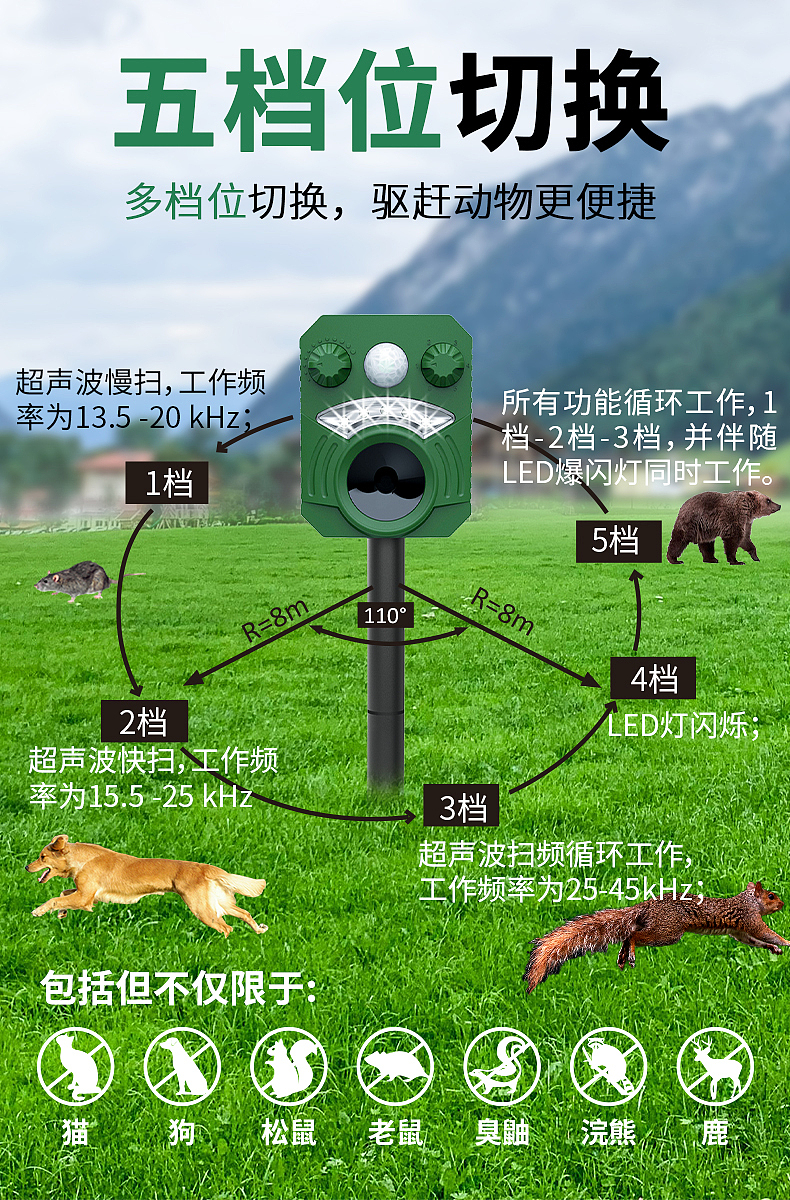 动物驱赶器详情（图ZMzU3MDEyNDg4） - 电商 - 站酷设计师凡凡的晓晓原创素材 - 站酷ZCOOL