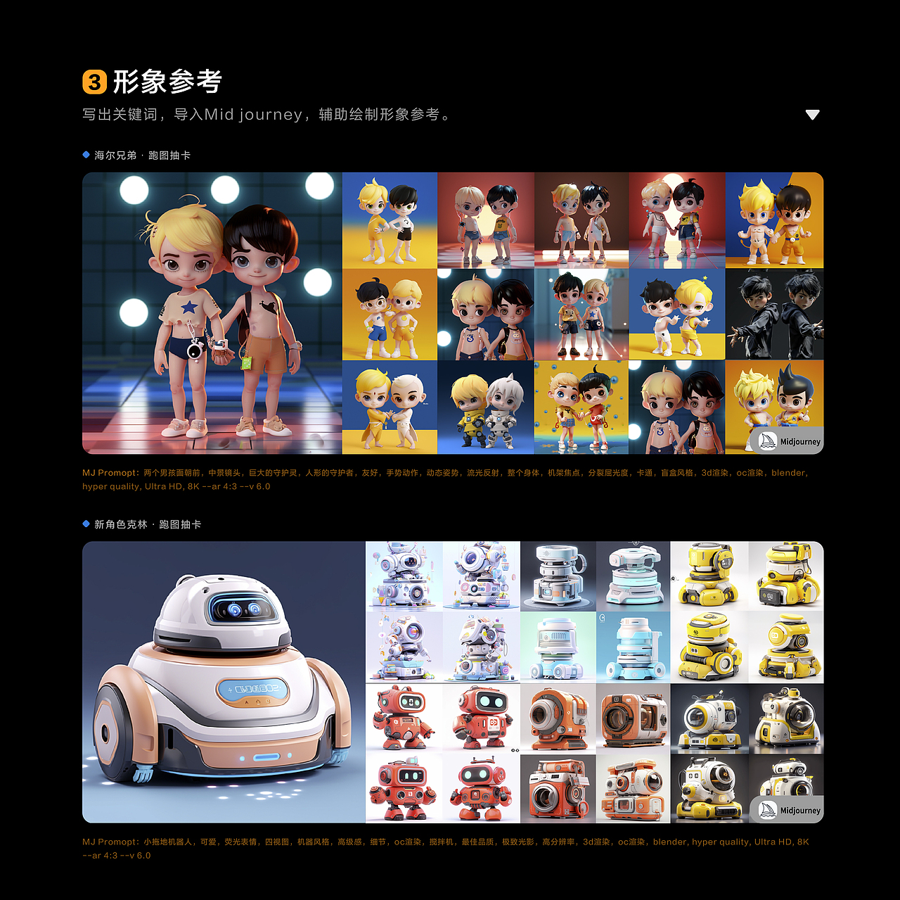 闪耀海尔 |海尔集团IP形象二创