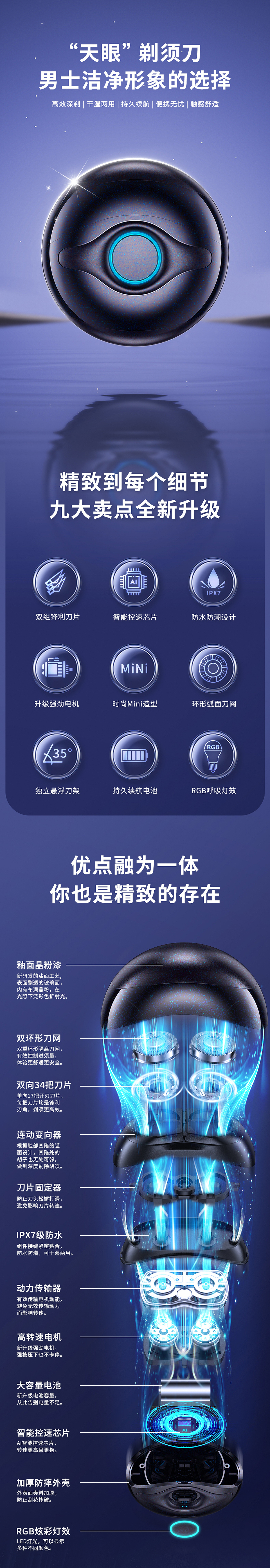 【天眼】剃须刀单品全案