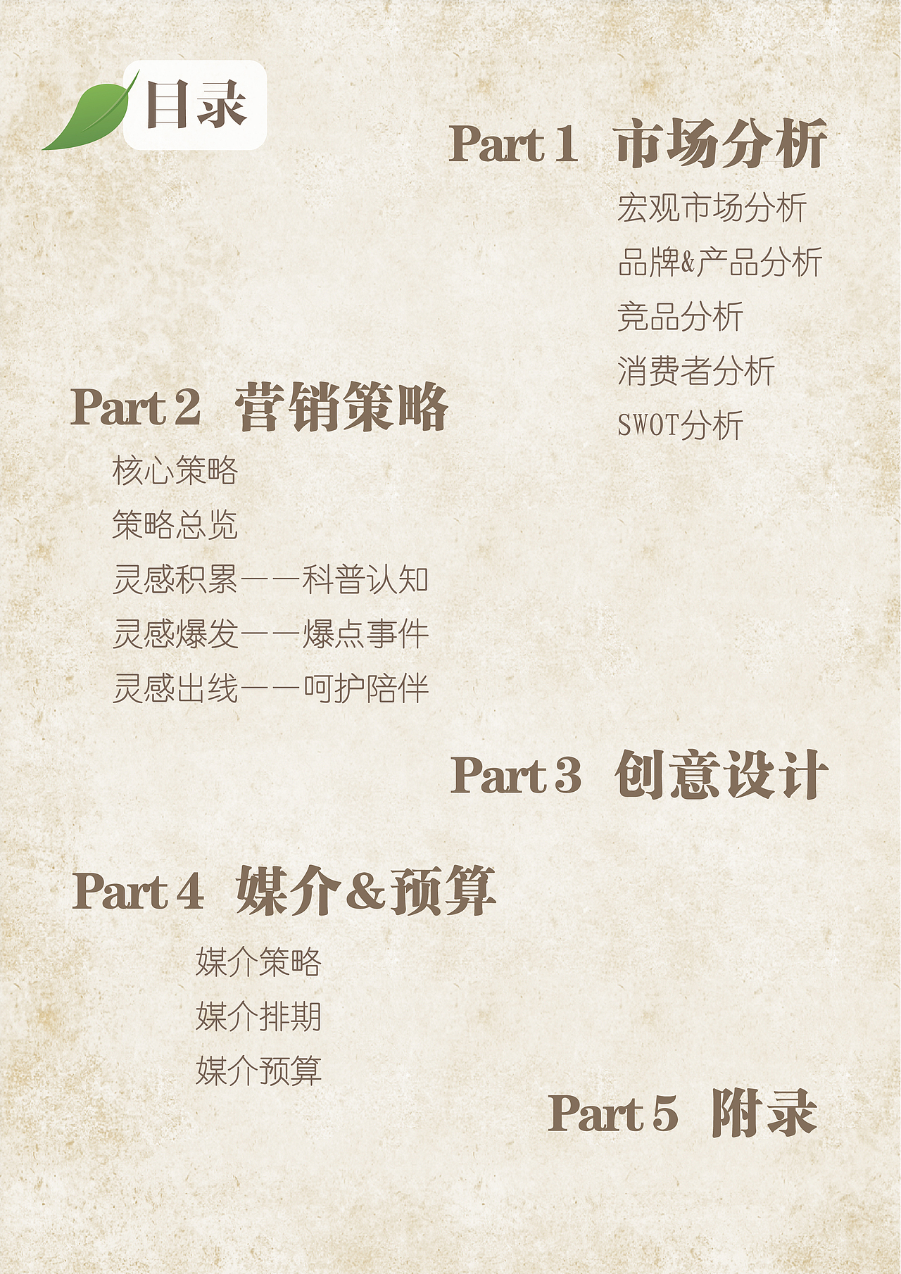 《你是我的“零”感缪斯》策划案（图ZMzA5NjQyMzA0） - 文案/策划 - 站酷设计师Florine_Lin原创素材 - 站酷ZCOOL