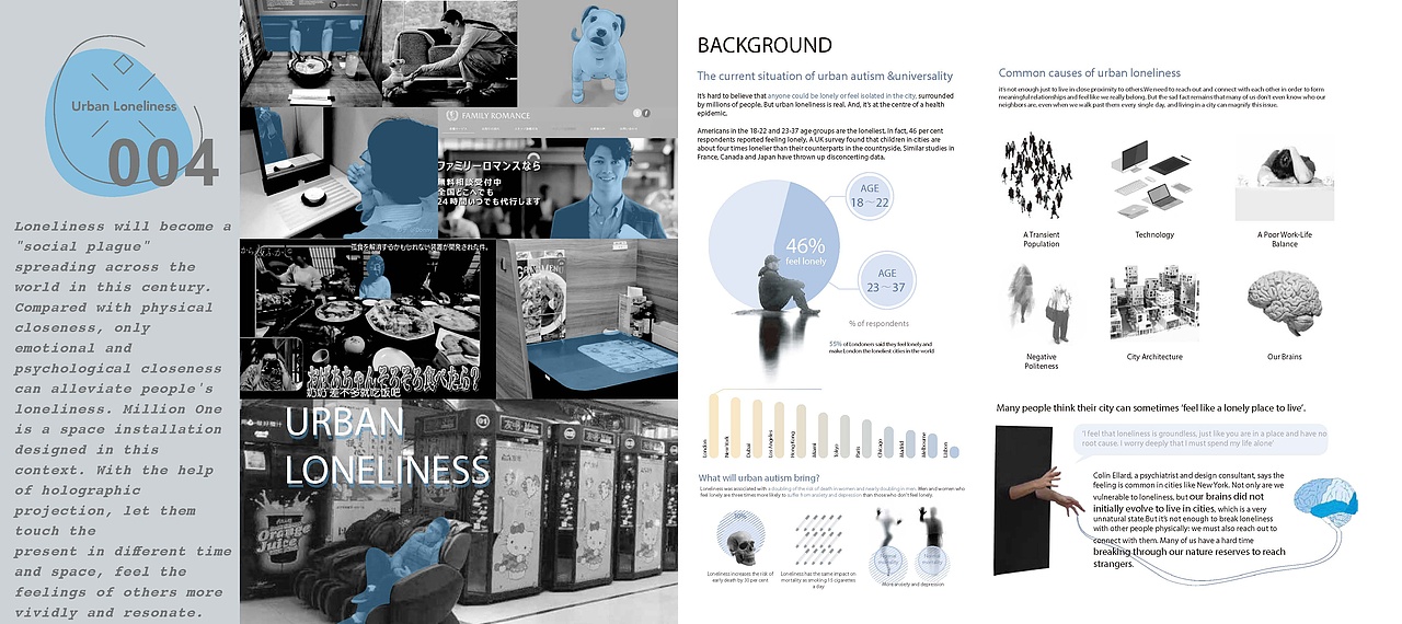 交互设计作品集