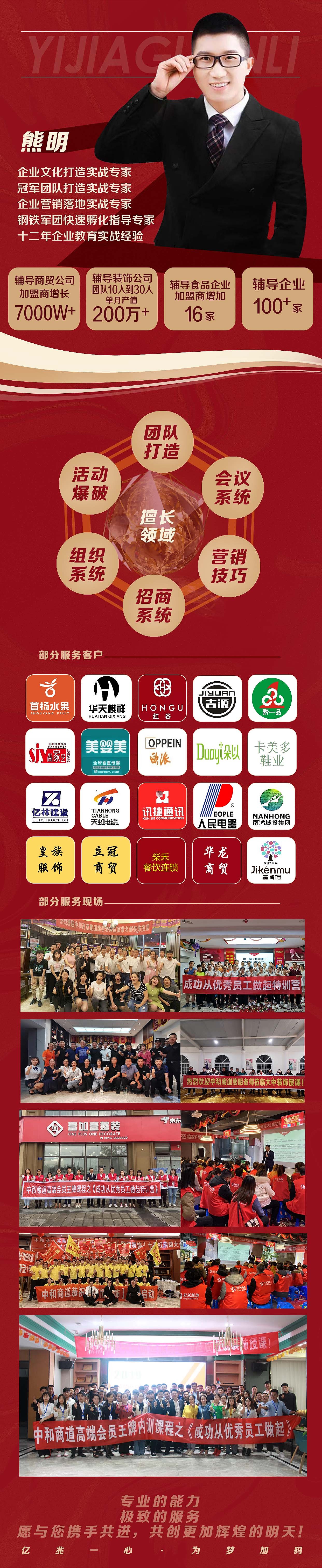 亿加管理人物长图介绍（图ZMzU0NDM3MTU2） - 宣传物料 - 站酷设计师策划培训龙亿加原创素材 - 站酷ZCOOL