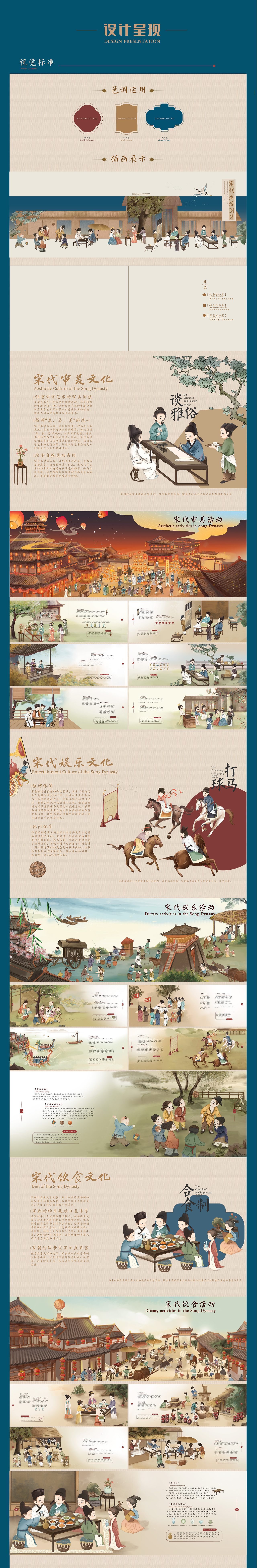 《宋代生活图谱》绘本设计