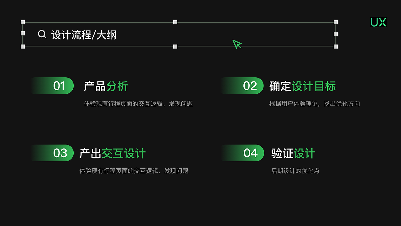 航旅纵横2022届校招体验设计笔试题（图ZMzA3OTc4MTYw） - 交互/UE - 站酷设计师实习生小王原创素材 - 站酷ZCOOL