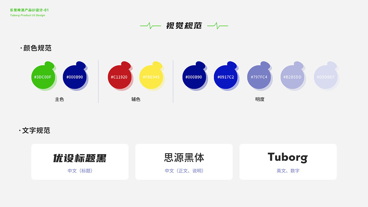 往期项目作品集整理——嘉士伯篇