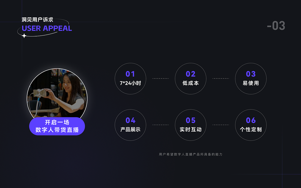 2023作品合集（图ZMzU3NDE4NDUy） - APP界面 - 站酷设计师Randongfang原创素材 - 站酷ZCOOL