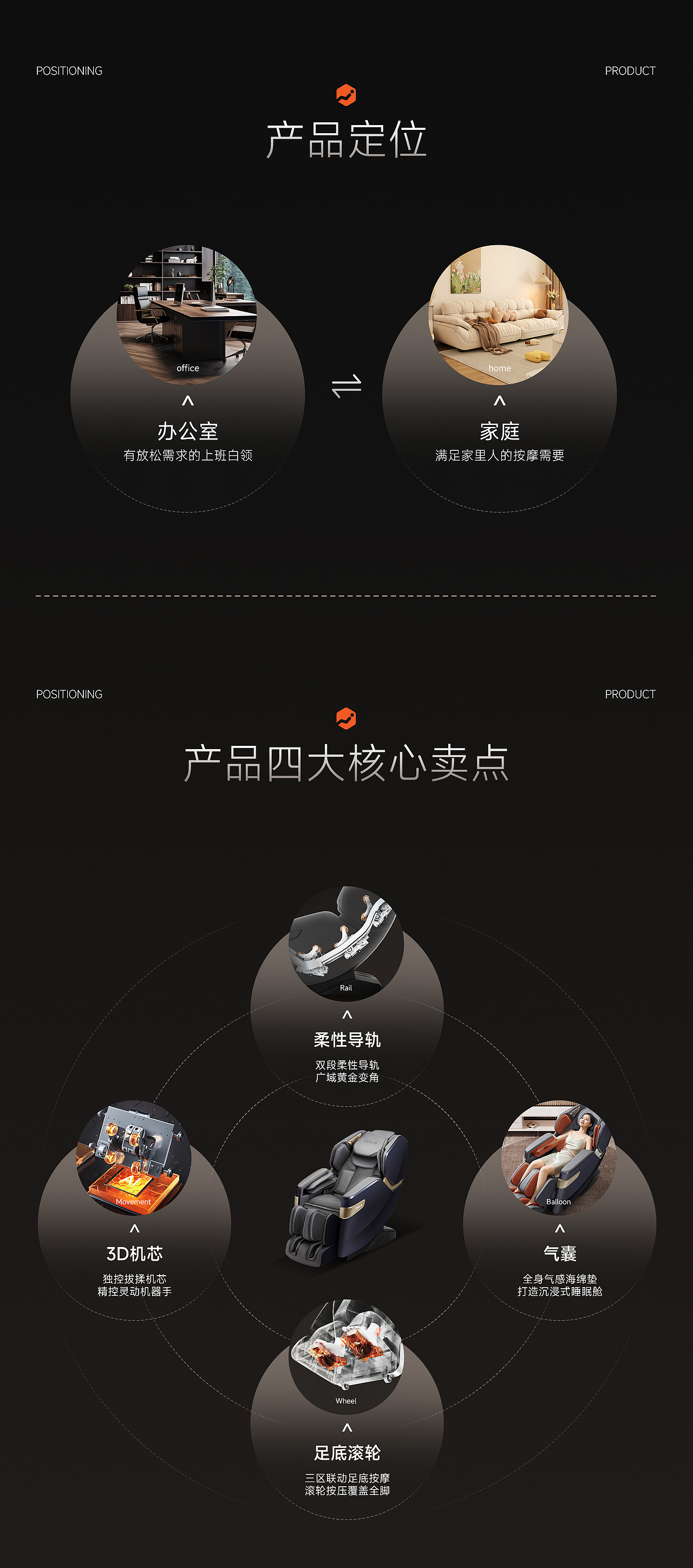 艾力斯特 I S750 I 详情全案