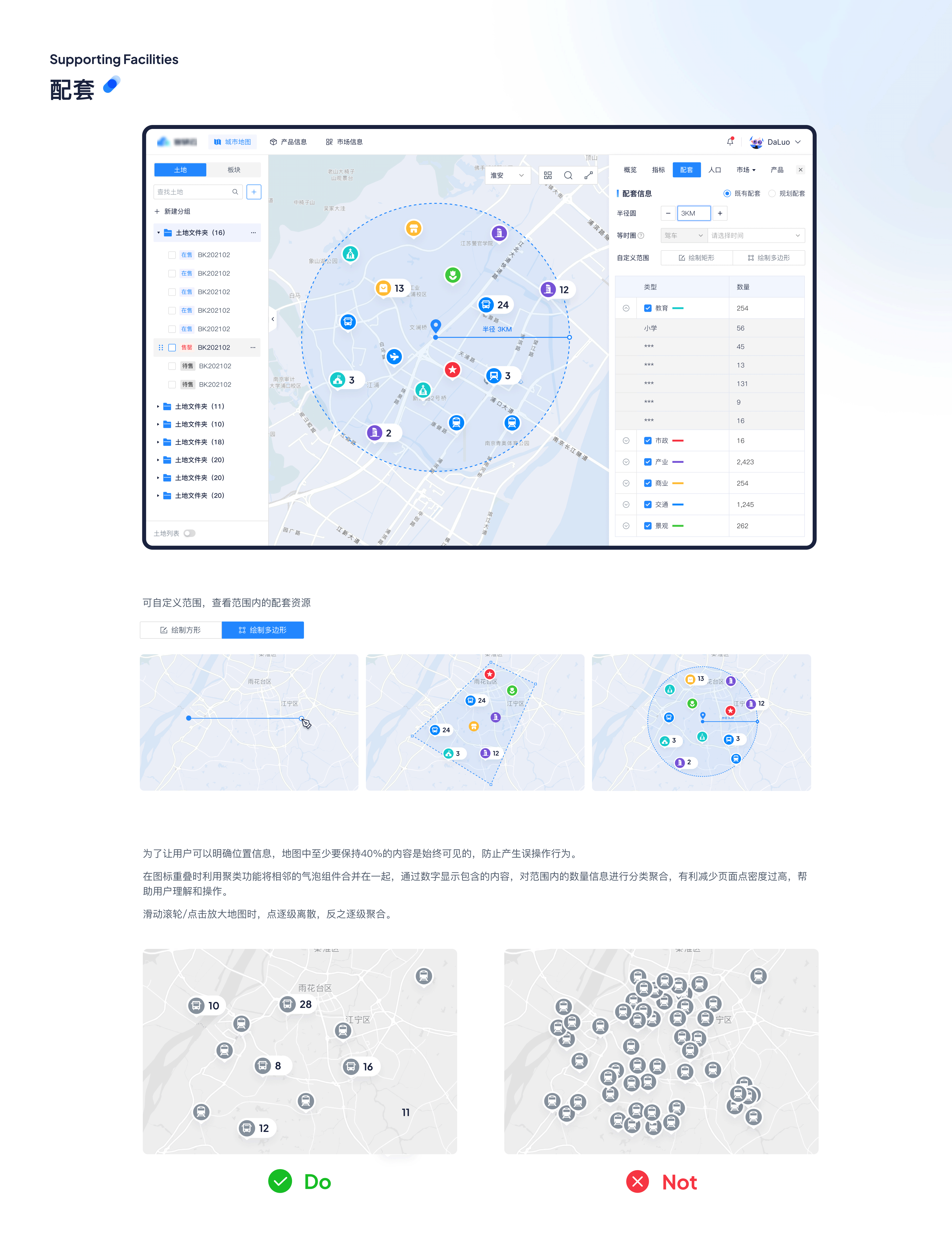 B端系统设计总结（图ZMzQ4NTE0MTYw） - 软件界面 - 站酷设计师大洛_Daluo原创素材 - 站酷ZCOOL