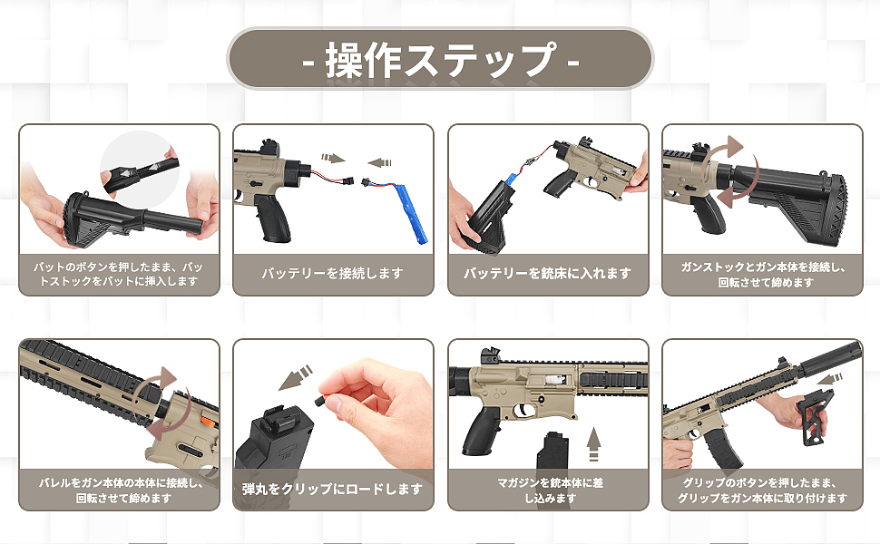 亚马逊A+(玩具枪)