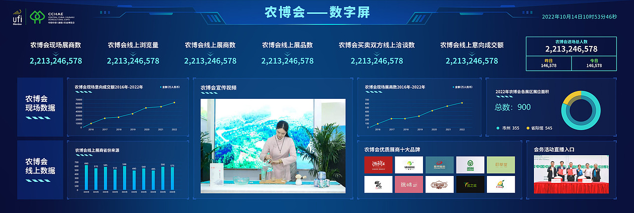 B端/大数据系统/后台管理系统