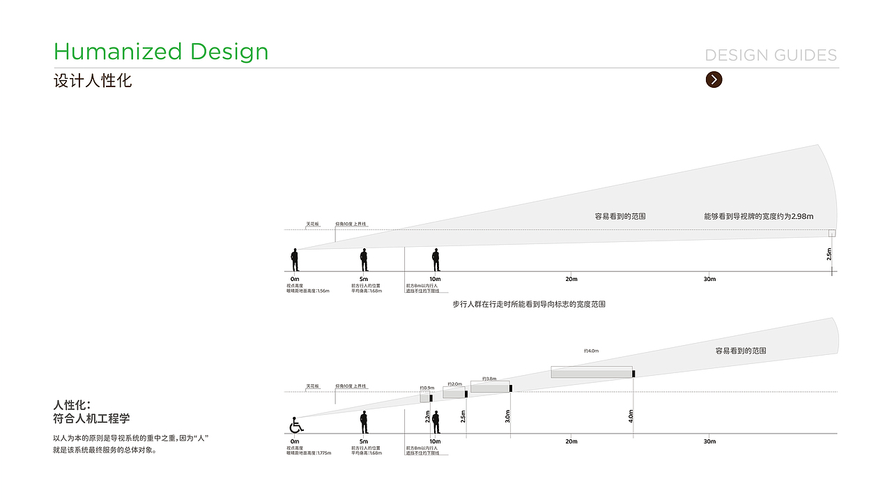 无锡天一实验小学导视系统